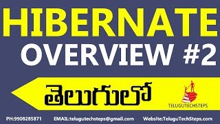 Hibernate Introduction class for Beginner 2018 in Telugu part2 [upl. by Carmine]