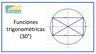 Funciones trigonometricas con el circulo unitario cada 30 grados ejemplo 1 [upl. by Kopp]