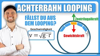 Looping Achterbahn  Physik  Klausuraufgabe  Zentrifugal und Zentripetalkraft [upl. by Narbig]