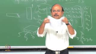 Mod01 Lec13 Ply Steer and Conicity Part 1 [upl. by Ynetruoc439]