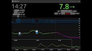 AndroidAPS 5hrs in a minute [upl. by Narual]