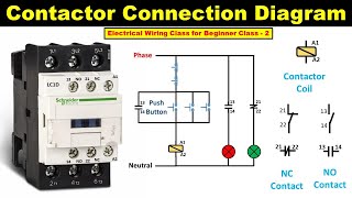 How to do Contactor wiring  Electrical wiring Class for Beginner Class  2 TheElectricalGuy [upl. by Ondine]