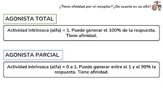 Farmacodinamia Parte 24  Docente Nicolás Loschiavo [upl. by Ecinrahs217]