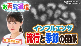 【インフルエンザ】なぜ今季は流行時期が早い？予防のポイントは？気象予報士がテレビより少～し長く解説します！（2023年11月24日）インフルエンザ [upl. by Volotta247]