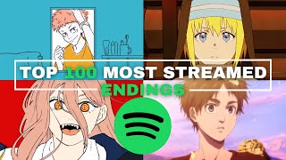 TOP 100 Most Streamed Anime Endings of ALL TIME UPDATED [upl. by Alabaster]