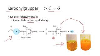 Kjemi 2  Kvalitativ organisk analyse [upl. by Anawaj618]