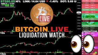 🔴 Bitcoin LIVE Chart amp Liquidation Watch [upl. by Molloy]