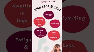 High SGPT amp SGOT symptoms liverdiseasesymptoms sgot sgpt nausea vomiting viralshorts enzymes [upl. by Igig700]