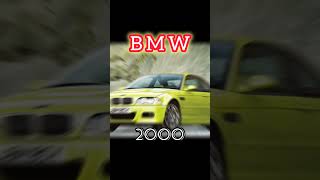 Evolution of BMW🔥1950 to2024shortsvideo [upl. by Lashondra]