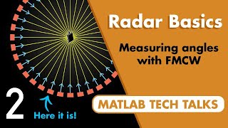 Measuring Angles with FMCW Radar  Understanding Radar Principles [upl. by Dionisio]