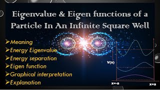 2Eigenvalues amp Eigen function of a Particle in an Infinite Square Well Step by Step [upl. by Allayne389]