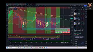 Setup Session for Indicators [upl. by Armand]