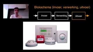 Technische Automatisering 1 Blokschema [upl. by Aiker]