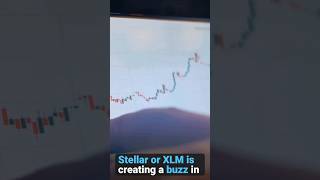 Stellar XLM Price Prediction 2025 How High Will It Go [upl. by Ardnaid]