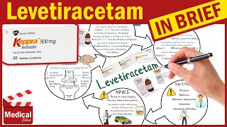 Levetiracetam 500 mg Keppra What is Levetiracetam Keppra Uses Dosage and Side Effects [upl. by Dranyer]