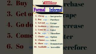 Formal to Informal The vocabulary shift  Spoken English  Engravocastry [upl. by Amelie]