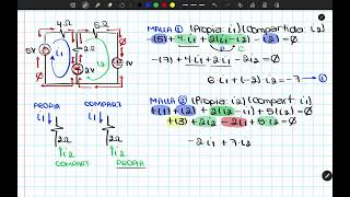 Análisis de Mallas Un circuito de dos mallas [upl. by Kcirrej]