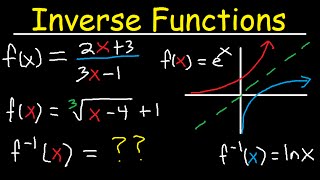 Inverse Functions  Domain amp range With Fractions Square Roots amp Graphs [upl. by Ettevram]