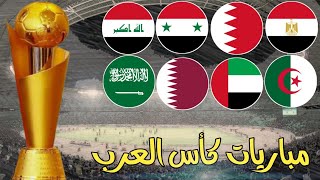 المجاميع الاربعة في بطولة كأس العرب  جدول المباريات  نظام البطولة [upl. by Dnomsed]