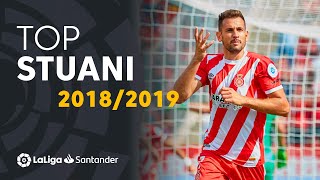 TOP Moments Cristhian Stuani LaLiga Santander 20182019 [upl. by Jaehne1]