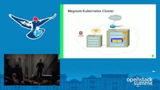 OpenStack and Magnum Kubernetes as a Service for Everyone [upl. by Anilec]