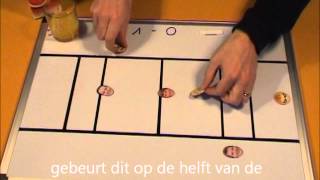 krachtbal voor dummies [upl. by Gillan]