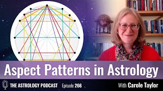 Aspect Patterns in Astrology Meanings Explained [upl. by Conias]