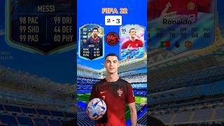 RONALDO VS MESSI FIFA RATING CARD 📇 unitedstates footballhighlights foodshorts [upl. by Eatton]