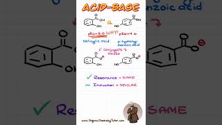 Salicylic acid vs paraHydroxybenzoic Acid Whats MORE Acidic organicchemistry chemistry [upl. by Shumway]