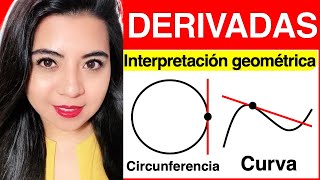 INTERPRETACIÓN GEOMÉTRICA de la DERIVADA  1 [upl. by Akinuahs256]