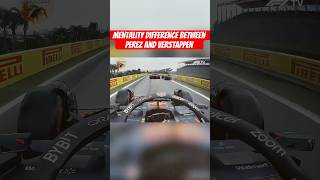 Mentality Different Checo VS Max F1 [upl. by Pearman324]