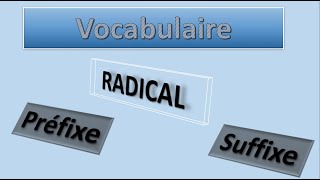 Radical  Préfixe Suffixe [upl. by Onavlis]