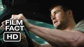 Film Fact  Red Dawn 2012 Chris Hemsworth Movie HD [upl. by Lerrej840]