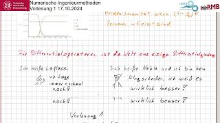 Numerische Ingenieurmethoden 1 Was ist Numerik [upl. by Martie]