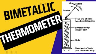 Bimetallic Thermometer l Spiral Strip Thermometer l Thermal Expansion l To the Point l Rajan Sir [upl. by Hadwin]