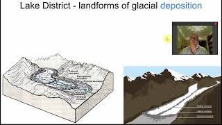 CASE STUDY AQA GCSE Geog Lake District landforms [upl. by Beale490]