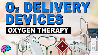 Oxygen Delivery Devices [upl. by Ahsiugal539]