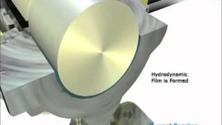 Provane® Hydrodynamic Journal Bearing [upl. by Scrivings]