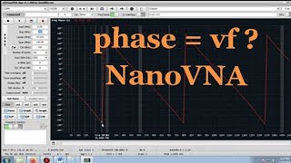 NanoVNA  Melihat phase untuk mengukur Velocity Factor [upl. by Audrey]