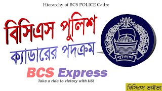 Hierarchy of BCS Police Cadre বিসিএস পুলিশ ক্যাডারের পদক্রম bcs cadrechoice police bcspolice [upl. by Modesta]