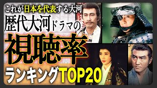 【決定版】歴代“大河ドラマ”視聴率ランキングTOP20！一位は衝撃的な数字を叩き出した！あなたの時代の大河は何位でしたか？ [upl. by Aniratac509]