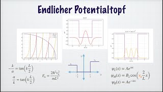 Endlicher Potentialtopf Herleitung Tunneleffekt graphische Lösung  Quantenmechanik [upl. by Rihat]