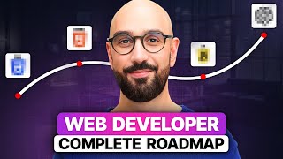 The Complete Web Development Roadmap 2024 [upl. by Attegroeg]