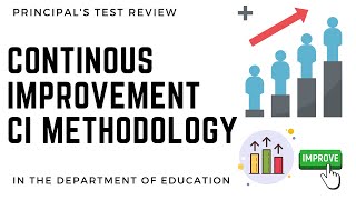 Principals Test Review Continuous Improvement CI Process in the Department of Education DepEd [upl. by Moseley]