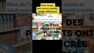 La minute Sans sucres et sans sucres ajoutés quelle différence sucre shorts santé nutrition [upl. by Zeret]