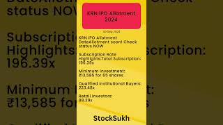 KRN IPO Allotment 2024  Latest Updates on KRN Heat Exchanger IPO [upl. by Marino822]