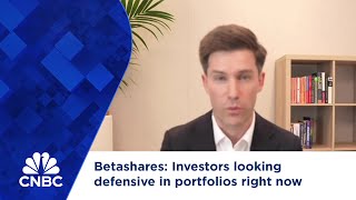 Betashares Investors looking defensive in portfolios right now [upl. by Helaine]