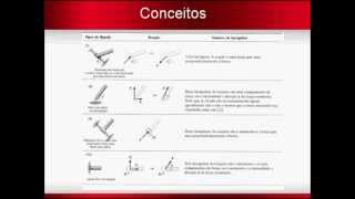 VídeoAula Teoria das Estruturas 1  ECIS026  A [upl. by Elconin]