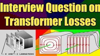 Interview Question on Transformer Loss Types of Transformer Loss Eddy current Loss Hindi [upl. by Alleiram178]