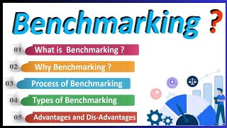 What is Benchmarking  Benchmarking types  Benchmarking process  Strategic management [upl. by Ric406]